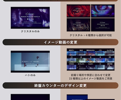 ISUM対応！期待感MAXの入場ムービー作ります Greatest Showも可能！結婚式オープニングムービー イメージ2