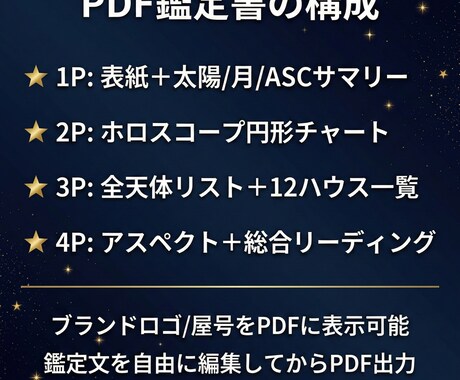 ホロスコープ鑑定書PDF自動生成ツールを提供します 全天体計算からチャート描画まで鑑定書PDFを自動生成 イメージ2