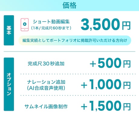 実績公開OKの方向け｜縦型ショート動画編集します デザイン×マーケティング力で“見られる”動画へ！ イメージ2