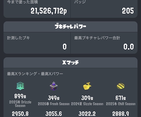 スプラトゥーン３上位勢がコーチングします XP3000以上の現役プレイヤーが教える上達に必要なこと イメージ2