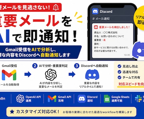 重要メールをAIで自動通知します n8nとOpenAIで重要メールを見逃し防止 イメージ1