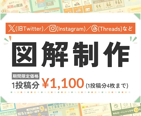 伝えたい内容を整理して、ひと目でわかる図解にします 伝えたい想いを、ひと目で伝わるX図解に！ イメージ1