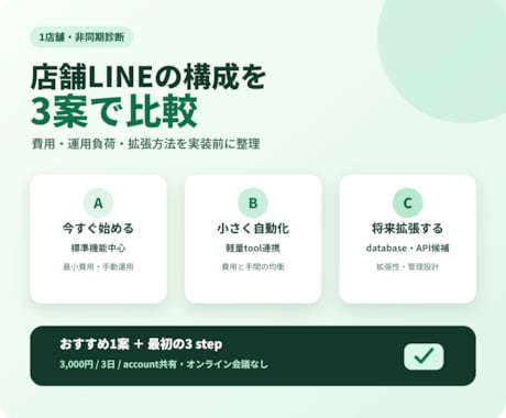 店舗LINEの低コスト構成を3案に整理します イメージ1