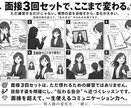 医学部に強い！他学部も　大学入試面接全力支援します お得3回セット！別人に変わる　全然違う　面接点数確実上昇！ イメージ1