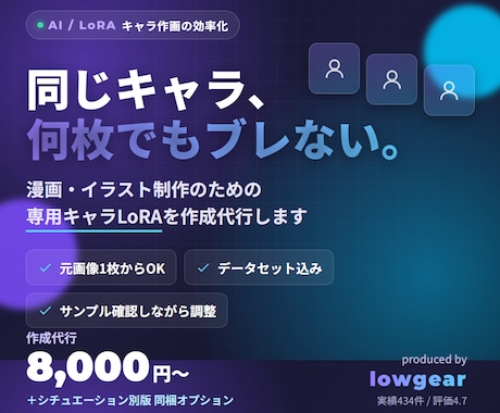 漫画制作向け 同一キャラのLoRAを作成します 同じキャラを何枚でもブレずに。専用LoRAを作成代行 イメージ1
