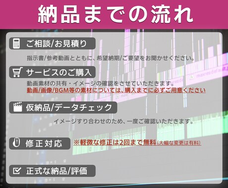 定型の動画まとめて依頼OK！法人動画編集します マニュアル/研修動画/相談歓迎 イメージ2