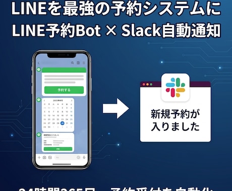 LINE予約×Slack通知で業務効率化します イメージ1