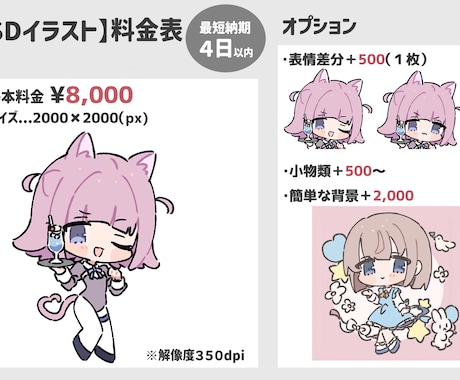商用利用込み！ゆるかわSDキャラのイラスト描きます 待機画面、スタンプ、サムネイル、グッズ、いろんな用途で制作 イメージ2