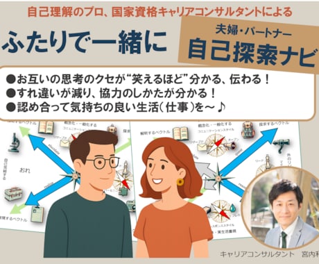 夫婦（パートナー）で楽しく！ツールで自己理解します 「自己探索ナビ」で二人の理解を深めよう！互いの良さが見えるよ イメージ1