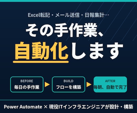 Power Automateで自動化しますます 毎日のExcel転記・メール送信、その手作業ゼロにします イメージ1