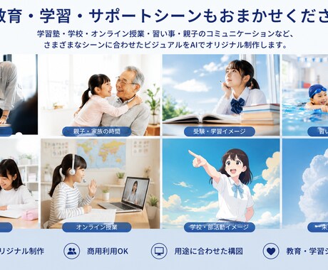 広告・LP向けAI商用画像を制作します 広告・LP・SNSで使いやすい構図・余白まで設計 イメージ2