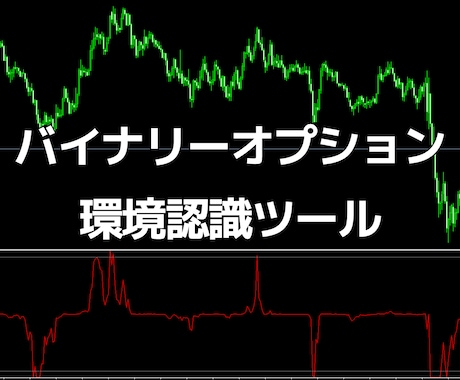 バイナリーオプションの環境認識方法を教えます エントリー判断のインディケータの２つセットです イメージ1