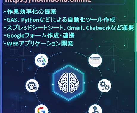 自動化提案・ツール作成・WEBアプリ作成します 自動化提案・ツール作成・WEBアプリ作成 イメージ1