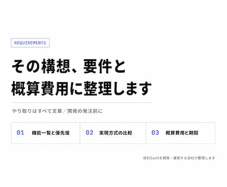 Webシステム化の要件と概算費用を整理します テキストのみで完結。自社SaaS開発会社が構想を仕様に イメージ1