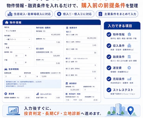 収益不動産 購入前リスク診断ツールを納品します 収益不動産の収支・立地リスクを見える化します！ イメージ2