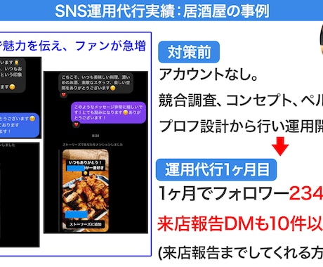 １ヶ月間、Instagramの運用代行いたします 丸投げOK！あなたのお店の魅力を大勢に伝えます（認知拡大） イメージ2