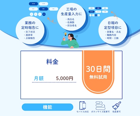 kintoneの入力をボタン1つで爆速にします ポチッと押すだけ！面倒な文字入力をゼロにするプラグイン イメージ2