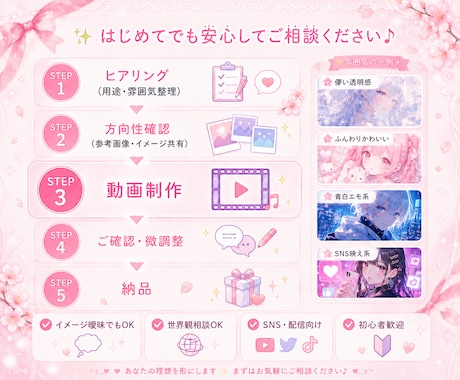 SNS・配信向け短尺PR動画を制作します 世界観を大切にした短尺動画を制作します イメージ2