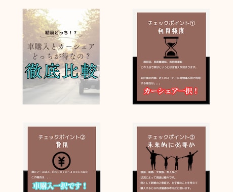 Canvaでインスタ投稿テンプレート制作します SNS集客を始めたい方／初心者〇／修正無制限〇 イメージ2