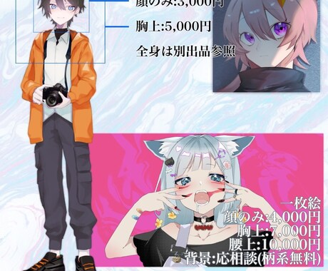 アイコン等イラスト制作します アイコンや1枚絵を短期間で納品します！ イメージ2