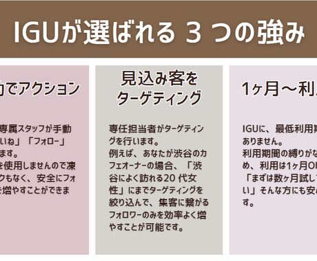 Instagramフォロー代行を1ヶ月間行います 手作業なので凍結リスク低、丁寧に作業いたします イメージ2