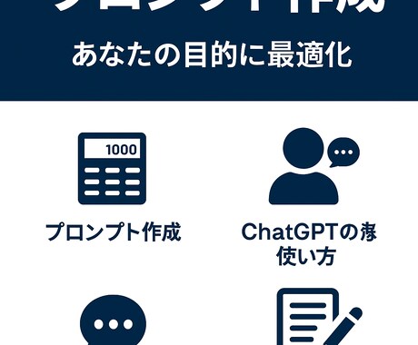 AIプロンプトを完全カスタム作成します あなたの目的に最適化したAI設定を作成します イメージ2