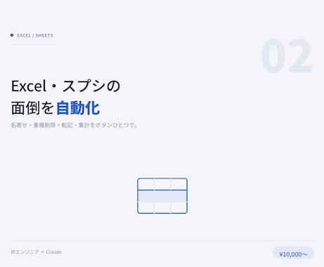 Excel・スプシの面倒な作業を自動化します 名寄せ・重複削除・転記・集計をボタンひとつで終わらせる イメージ1