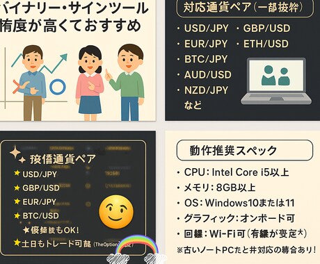 高精度バイナリーツールをご提供させて頂きます ★高精度で土日にしかお時間取れない方にもおすすめです★ イメージ2