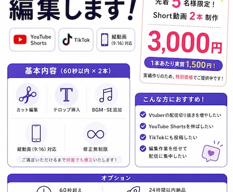 Vtuberさん向け切り抜き動画を2本制作ます イメージ1