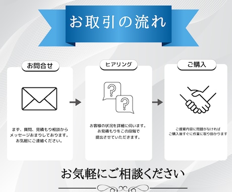 YouTubeの編集承ります |丸投げOK！お気軽にご相談ください。 イメージ2
