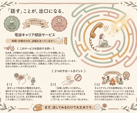 退職・休職に迷うあなたの話を聴きます 迷って当然。その理由を一緒に探しましょう イメージ2