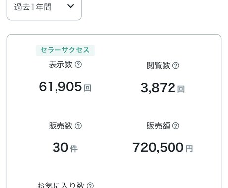 副業初心者歓迎！プロがSNS運用代行教えます スマホOK｜完全在宅｜後発組でも依頼獲得を目指せます！ イメージ2