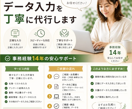 データ入力・リスト作成を丁寧に対応します イメージ1