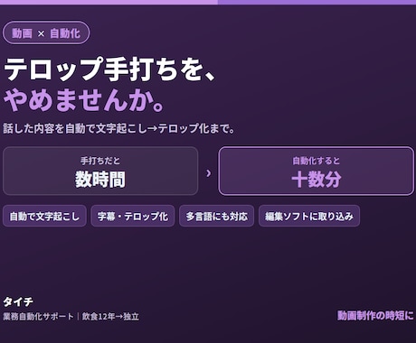 動画のテロップ・字幕入れを自動化します 話した内容を自動で文字起こし。テロップ手打ちから解放します イメージ1