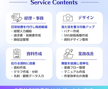 オンライン秘書：あなたの困りごとサポートします 事務も改善もまとめてお任せ！本業に集中できる環境へ イメージ2