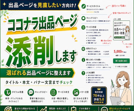 ココナラ出品ページを改善します 伝える資料作成、実績70件超の目線で伝わる出品へ イメージ1