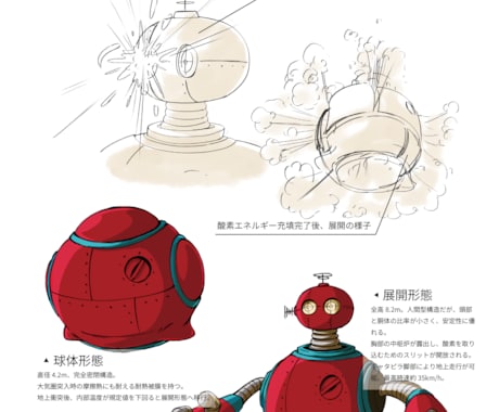 オリジナルキャラクターのデザインを制作いたします 丁寧なヒアリングでキャラクターに世界観を持たせます！ イメージ2