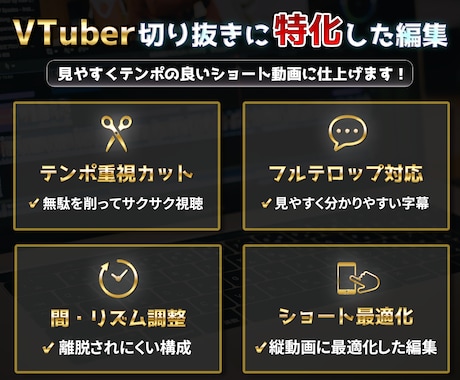 VTuber切り抜きショート｜テンポ重視編集します 最後まで見られるShorts編集 イメージ2