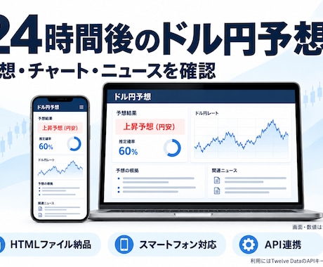 10/9迄 値下げ中：ドル円予想サイトを提供します イメージ1