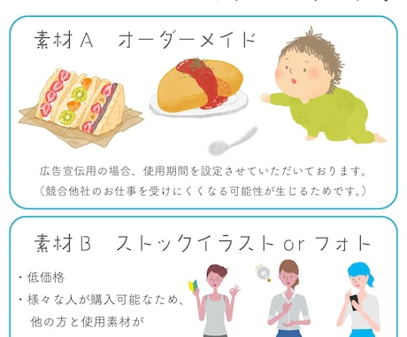 絵本風のかわいいアニメーション動画制作します 女性・ファミリー・子ども｜食べ物・くらし・動物｜商品PR等に イメージ2