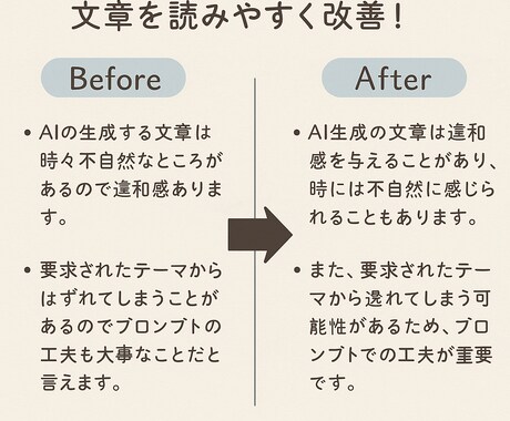 AI文もOK！文章構成＆リライトします AI×人の目で、あなたの文章を“伝わるカタチ”に整えます イメージ2