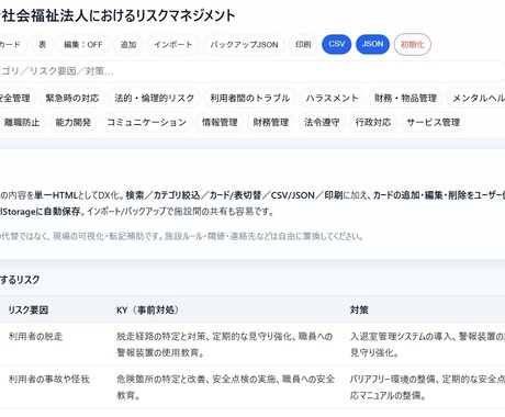 社福法人リスクマネージメントDX化支援します 紙・Excel様式の内容を単一HTMLとしてDX化。 イメージ2