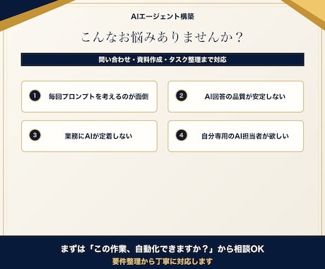 専用AI担当者・エージェントを構築します 問い合わせ・資料作成までAI担当者が支援 イメージ2