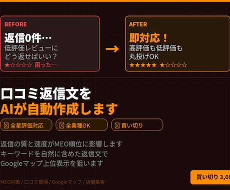 Google口コミ返信文をAIで自動作成します 低評価レビューへの返信、もう悩まなくていいです イメージ1