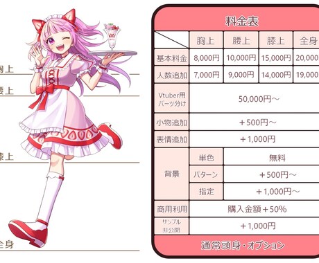 用途にあったイラスト描きます ◇アイコン、立ち絵、動画サムネなど◎なんでもご相談ください イメージ2