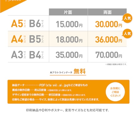 大企業の実績多数！高品質なチラシ制作します デザインのみ依頼したい方へ　チラシ・フライヤー・ポスター イメージ2