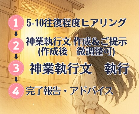 初回限定】ご希望成就に向け神業を施術します 現人神の現実化施術×言語化で、迷いを“行動”に変える。 イメージ2