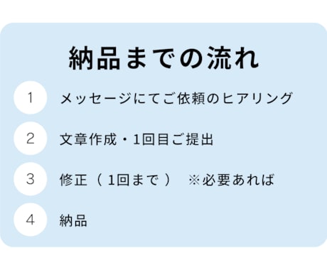 キャッチコピーをたっぷり10案ご提案します あなたの"伝えたい”をお手伝い イメージ2