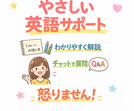 英文法やさしく解説します 怒らず丁寧に基礎から説明します イメージ1