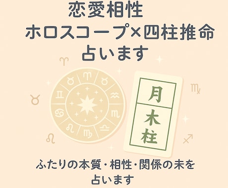 ふたりの本質・相性・関係の未来を占います 本当の「ふたりのかたち」が見えてくる相性鑑定 イメージ1